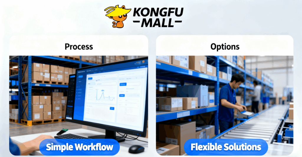 KongfuMall FBA
FBA Compliance Service