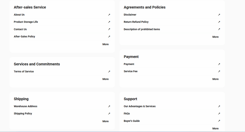 5 Benefits of KongfuMall Group Buying in China Sourcing