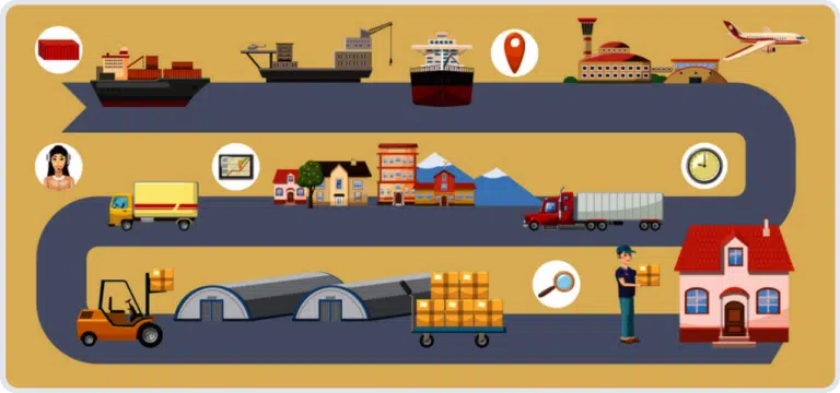 KongfuMall DDP to the USA: 5 Powerful Benefits