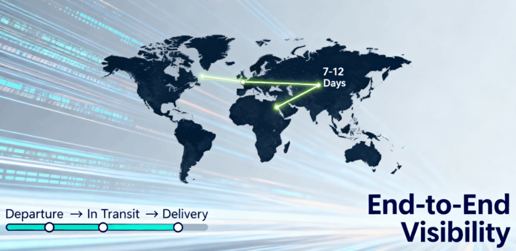 KongfuMall US Delivery