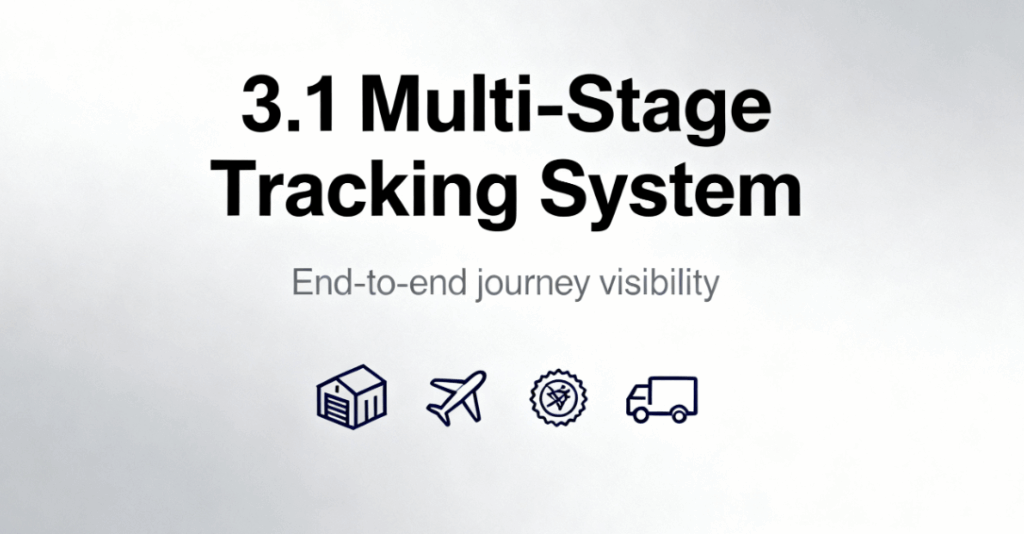 KongfuMall US Delivery