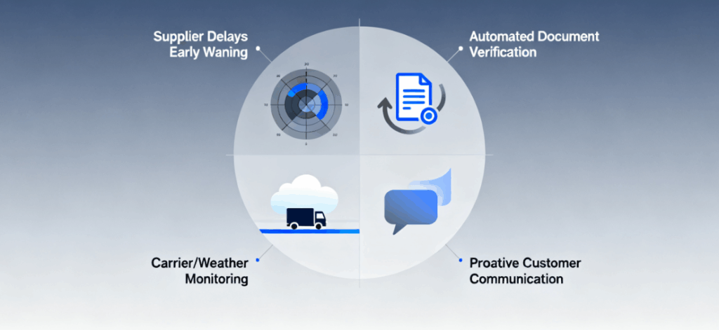 KongfuMall Cross-Border