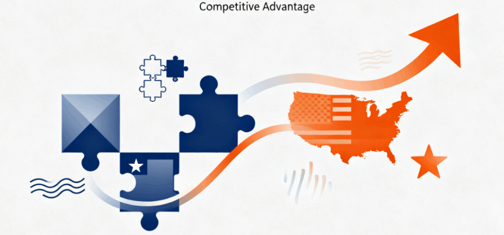 KongfuMall Cross-Border