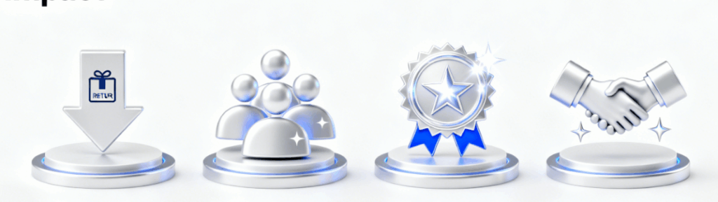 KongfuMall Quality Inspection