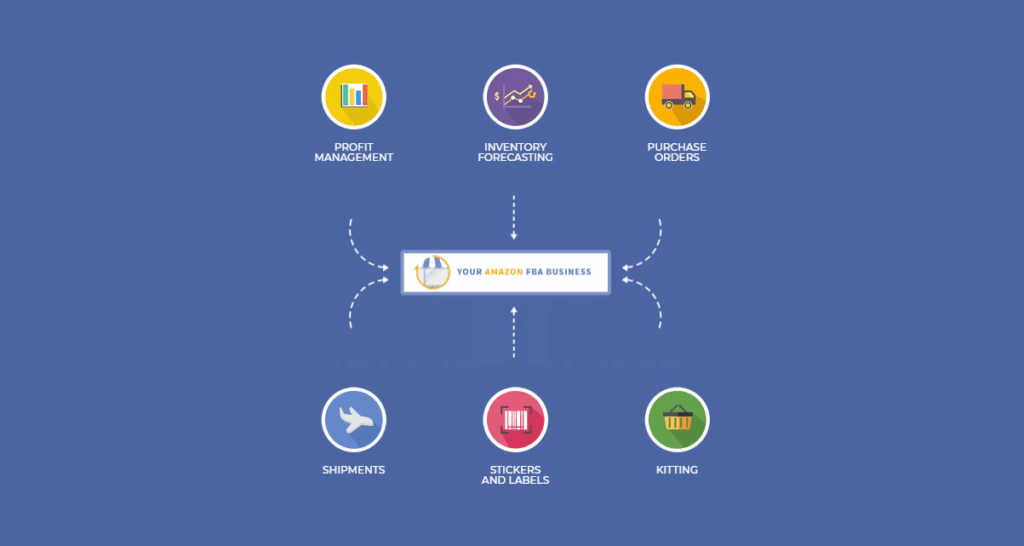 5 KongfuMall Pre-Stocking and Consolidation Tips