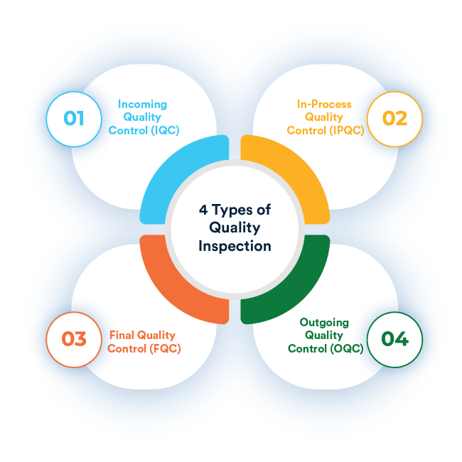 10 Benefits of KongfuMall Factory Direct Products