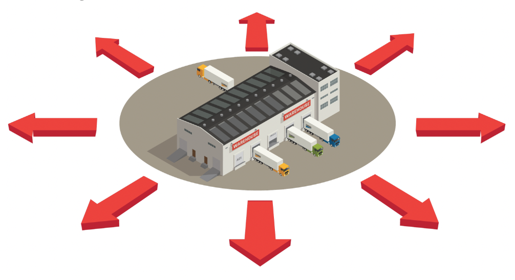 10 Benefits of KongfuMall Factory Direct Products