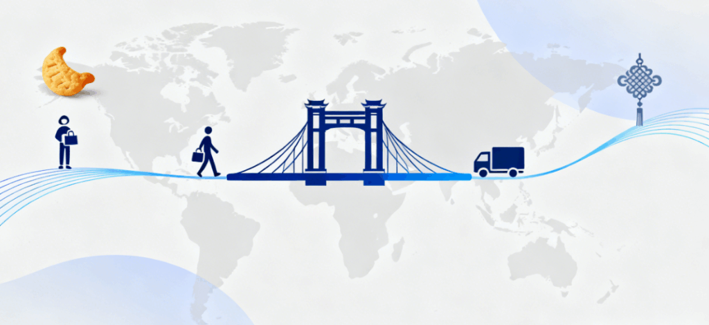 All-in-One Chinese Shop

