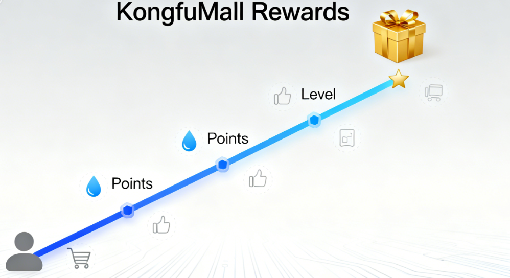 KongfuMall