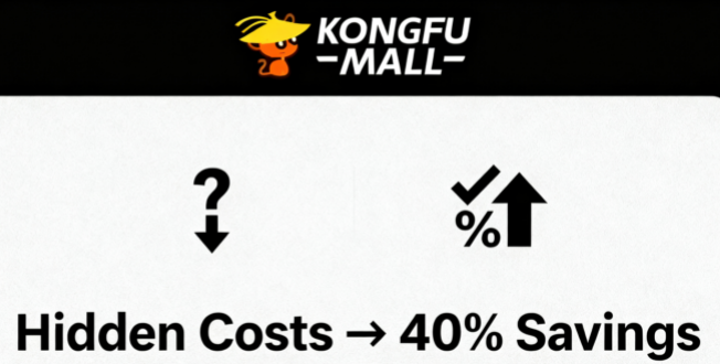 China Sourcing Costs
KongfuMall
Consolidated Shipping