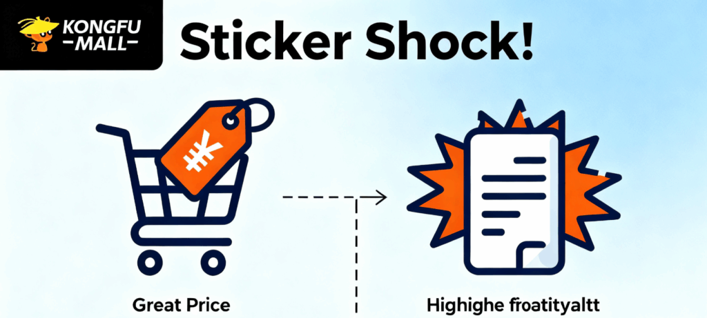 KongfuMall Shipping
International Shipping Costs
KongfuMall Cost Reduction