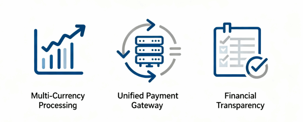 KongfuMall
KongfuMall China Sourcing
Chinese Marketplaces