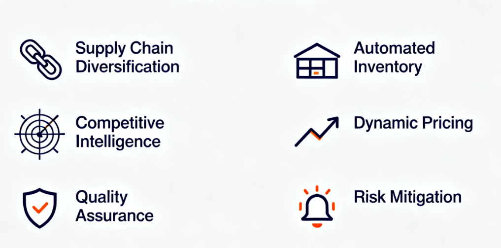 KongfuMall
KongfuMall China Sourcing
Chinese Marketplaces