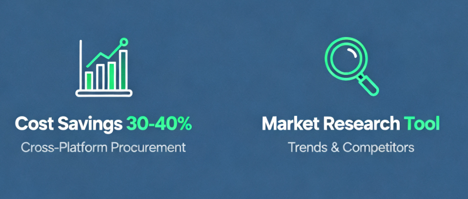 KongfuMall
KongfuMall China Sourcing
Chinese Marketplaces