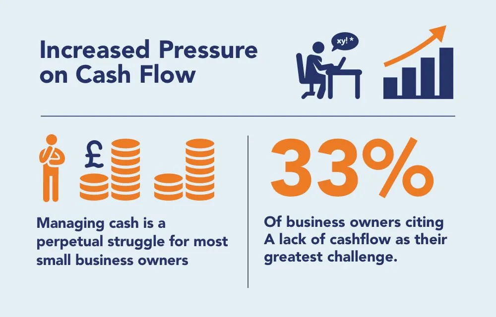 5 Ways KongfuMall Bulk Purchasing Helps SMEs