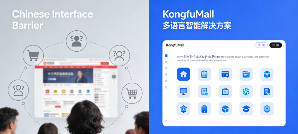 KongfuMall