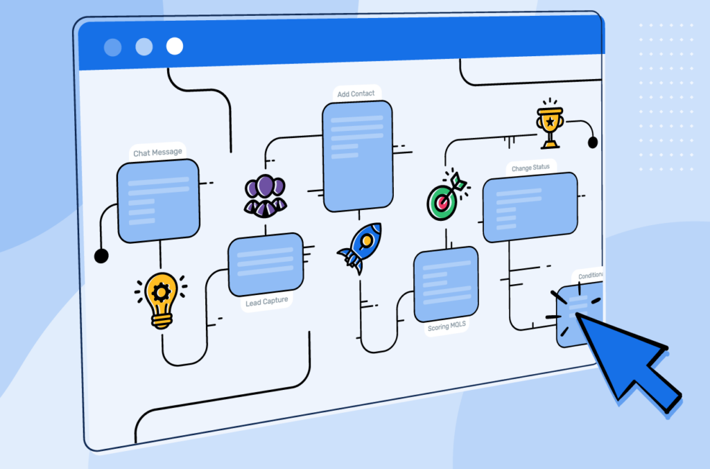 5 Essential Ways to Safely Communicate With Chinese Suppliers