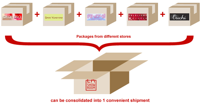 five small boxes shipped individually often occupy more combined space than one consolidated carton