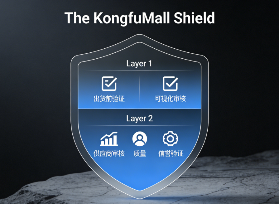 KongfuMall
