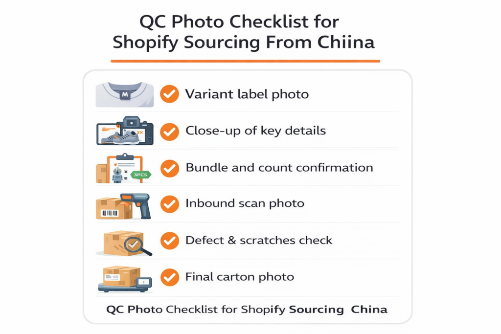 QC photo checklist for Shopify sourcing from China showing variant proof, inbound scan, and final carton photo.
