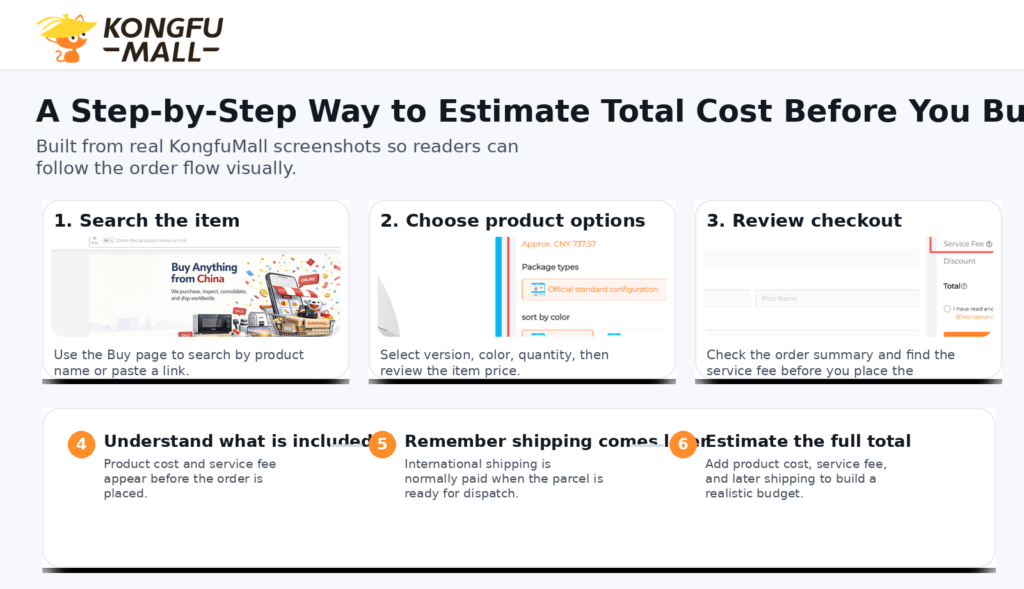 China Buying Agencies Cost: 7 Essential Fees Every Buyer Must Know