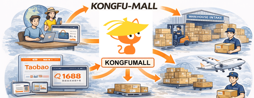 KongfuMall platform helps overseas users purchase from Taobao, 1688, and other mainland platforms