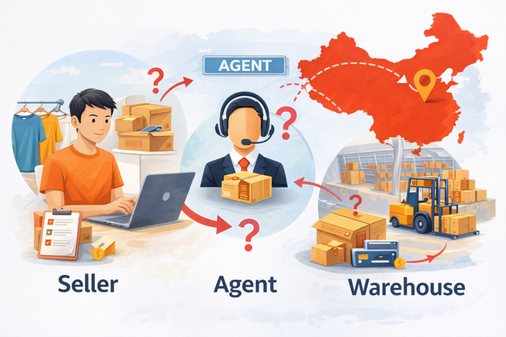 Who Can Help You Return Taobao Parcel to China: Seller, Agent, or Warehouse?