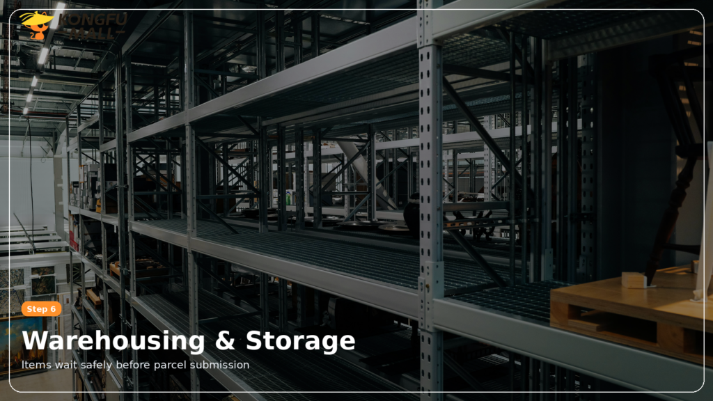 China Buying Agent Service: 7 Easy Steps for Beginners