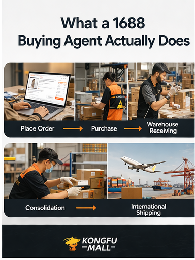 1688 Buying Agent Guide: How to Buy From China Safely
